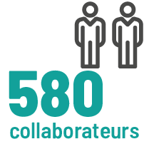 580 collaborateurs